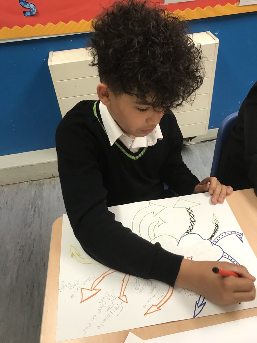 CAL_FineArt's tweet photo. Great job learning to learn @HenryBarran well done! https://t.co/hGXla1IonH