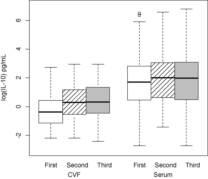 SC Ob/Gyn Society tweet media