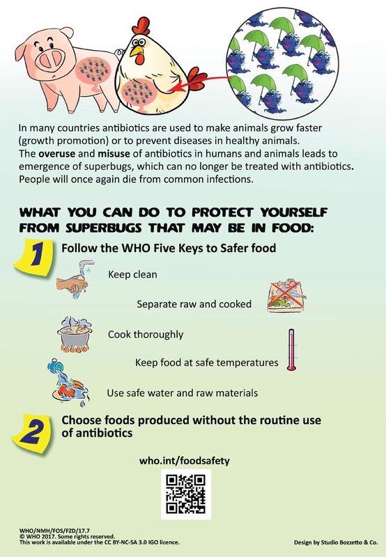 Antibiotic-Resistant Superbugs, And Why We Should Be Concerned | Tuttnauer