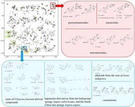 Market_Reports's tweet image. A team of #researchers at the University of California has developed faster and more accurate method to identify the #MolecularStructures of #NaturalProducts: goo.gl/a9uE38
