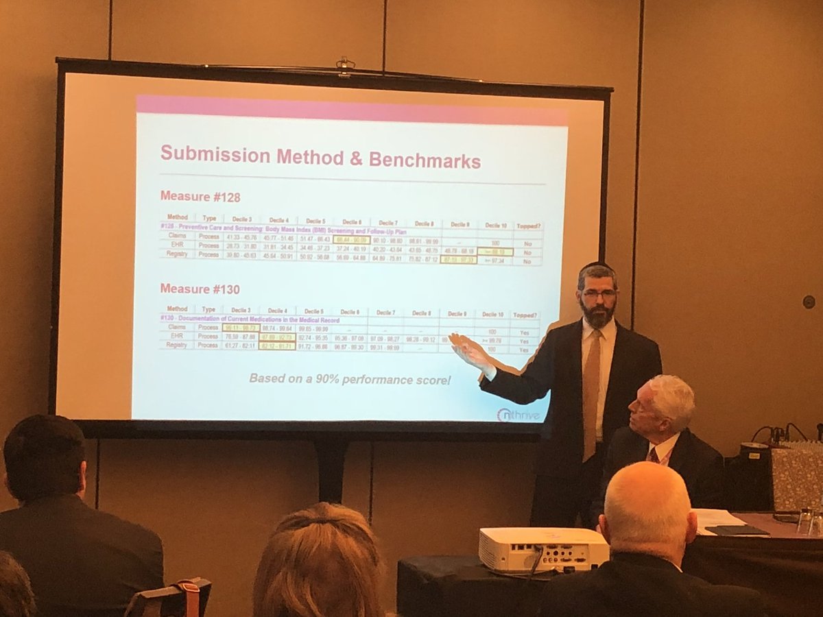 Moshe_Starkman's tweet image. I was right, the @BeckersHR event this morning in Chicago was great! #nThrive @nThriveTweets