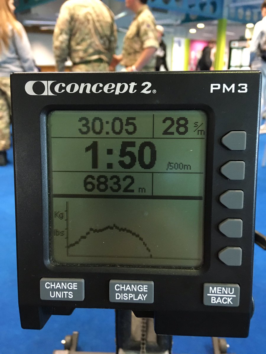CCCam_Sport's tweet photo. @toy_phillip just did my bit for the 850mile  @BBCCiN target. Rowed 6832m in 30mins. Maybe I will get on the bike next @CornwallCollege https://t.co/RkObHZjs9C