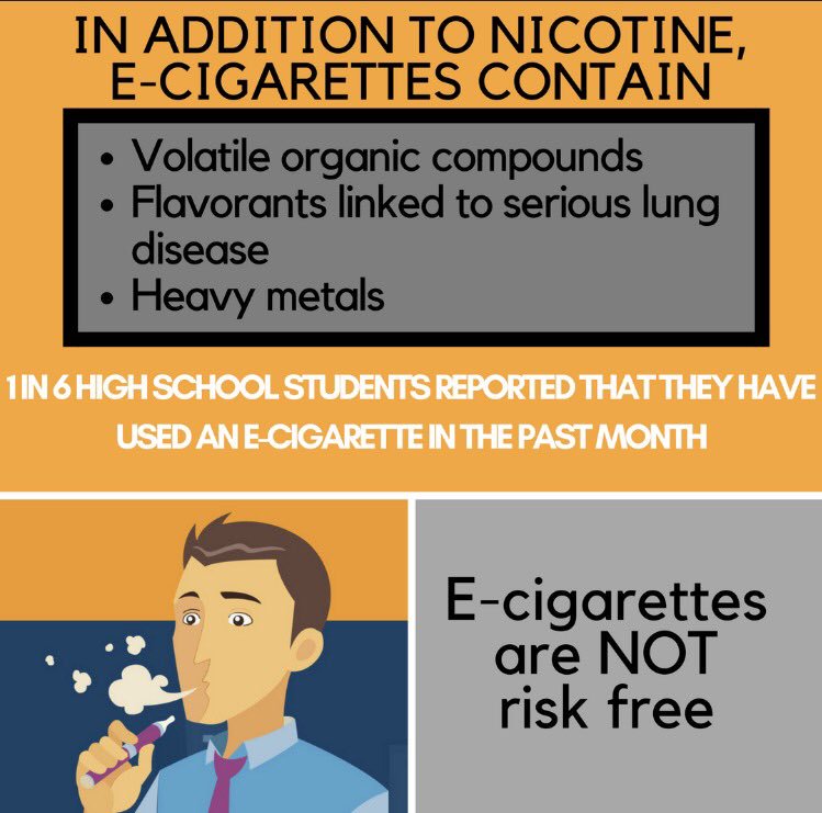 ChangingMyOdds's tweet photo. E-cigarettes are not a healthy alternative to conventional cigarettes 🚬 Learn more at https://t.co/K3DvoFrzz4 https://t.co/dZuLJrCHR2