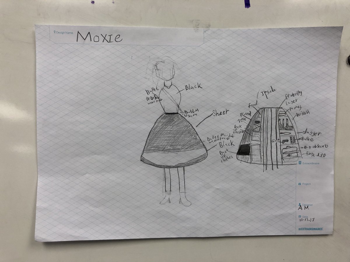 JGeorgitis's tweet photo. Design thinking:  vote for the best ceremonial outfit for a steampunk time traveling thief.  #designthinking #makebvsd https://t.co/AEgYbn4tlR