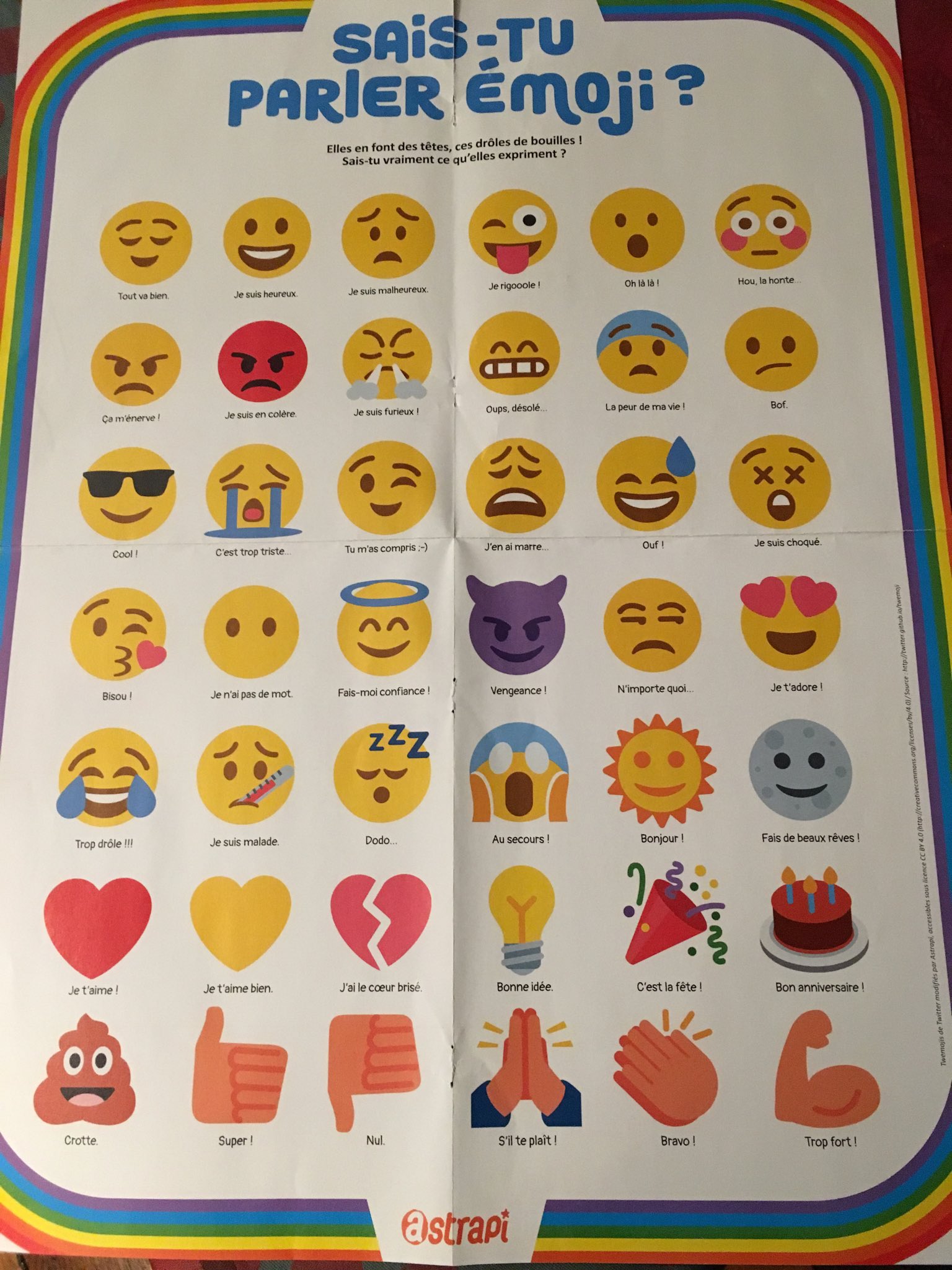 Mike Shneider Sais Tu Parler Emoji Super Poster Dans Le Nouveau Astrapimagazine Bayard Jeunesse Emojis
