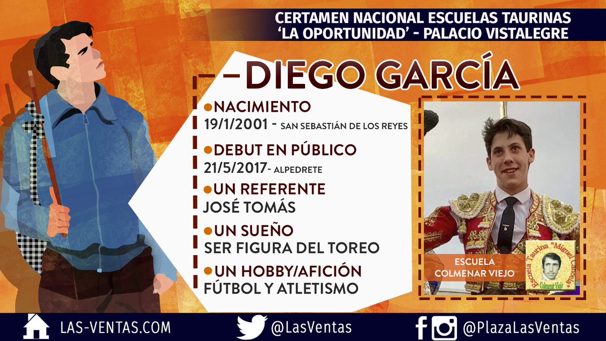 Plaza de Las Ventas tweet media