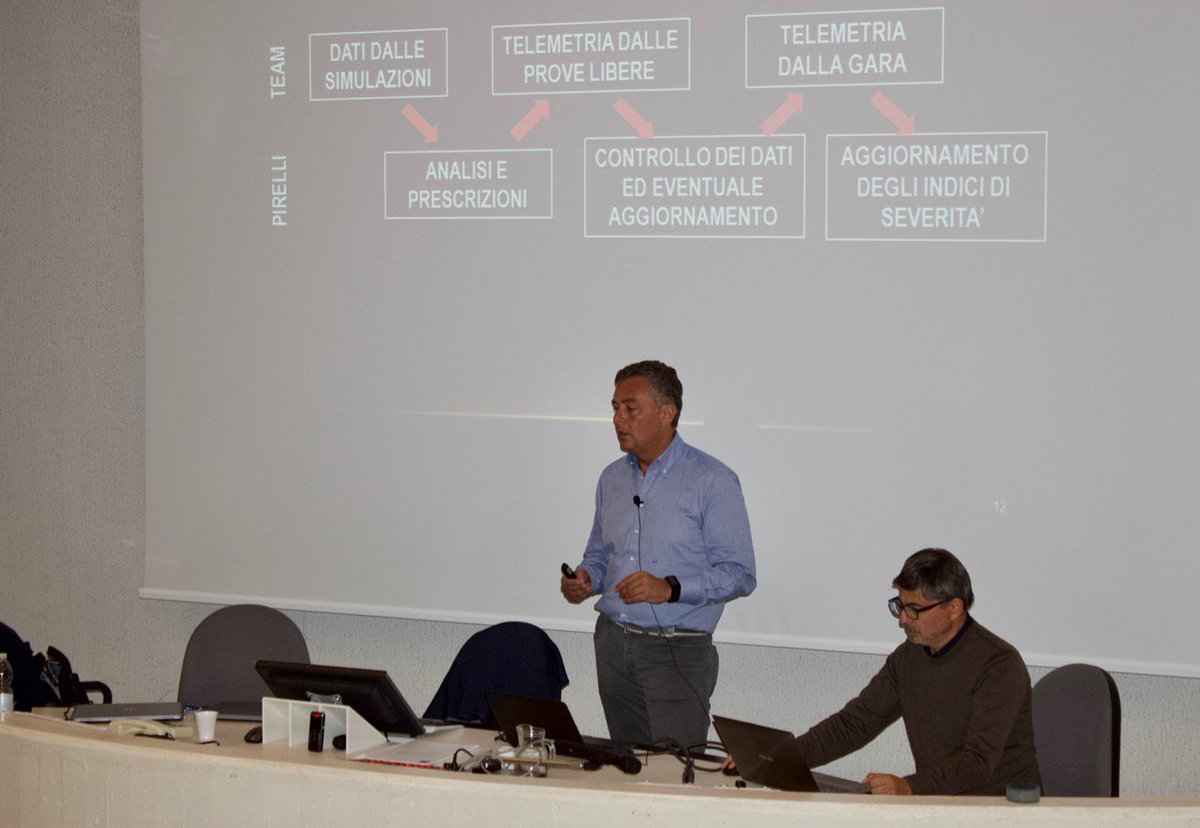 Accademia ED tweet media