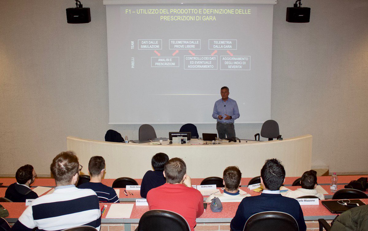 Accademia ED tweet media