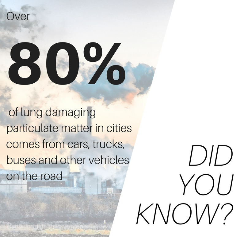 HR_Difference's tweet photo. Air Pollution is a huge issue!
It starts with HR! HR can start to implement programs that promote sustainable development to support issues such as air pollution.
Catch us on linkedin: https://t.co/gXGHZgZQXF
#Teamgreen #hrdifference https://t.co/IXPKIgfi56