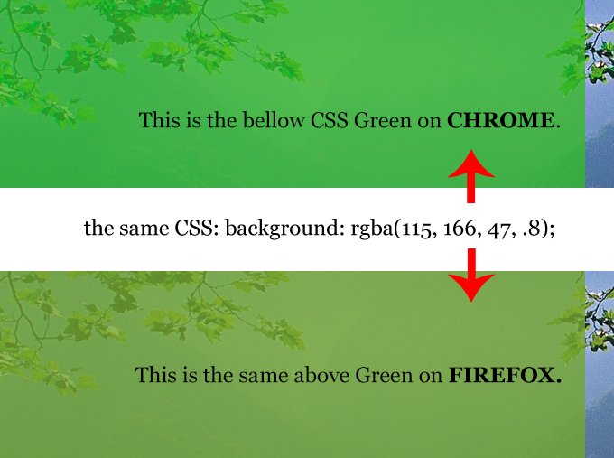 BMatWork's tweet image. The color difference, on elements (such as &amp;lt;div&amp;gt; backgrounds), between browsers is insane!
#cssHell #css #browsers