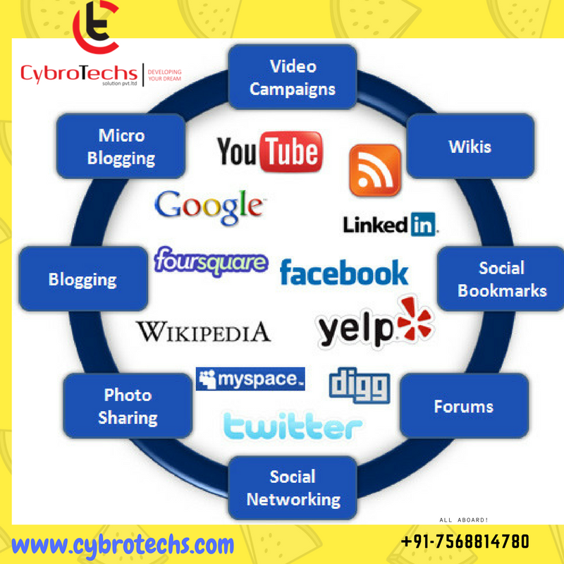 InfoCybrotechs's tweet photo. @mashsocialmedia
@SMedia_business
@socialmediaclub
@socialmedia2day @DigitalTrends @DigitalMktr @AceMediaTeam
#Cybrotechs
#bestsocialmediastar
#bestdigitalmarketing
#bestmarketing
#electioncampaign
#electionmanifesto https://t.co/9VG775luGO