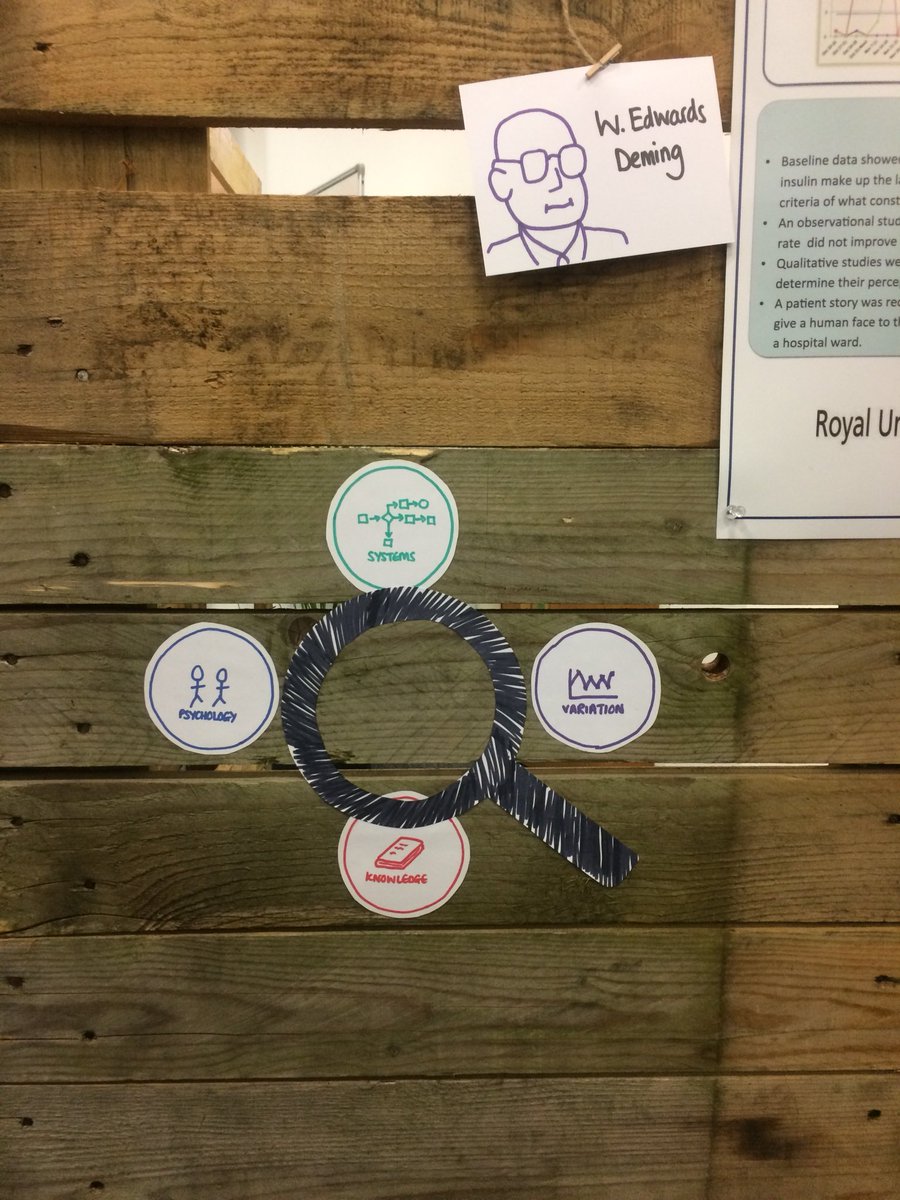 KurtBramfitt's tweet photo. Proud to be manning our #IS4L stand.  Do you have a project and engaged team really to learn? Apply now.... @NHSQuest @_Haelo https://t.co/IMwOOgfXp7