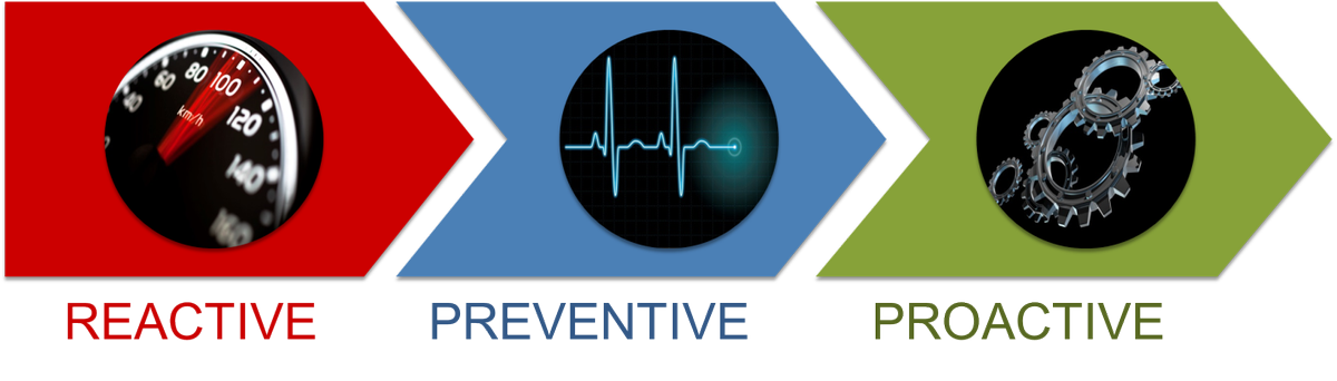 starwindsan's tweet image. Why #ProActiveSupport is a Requirement for any Modern #HCI 
@VMblog
vmblog.com/archive/2017/1… #StarWind 
#infrastructuremonitoring #DataSecurity #infrastructureoptimization