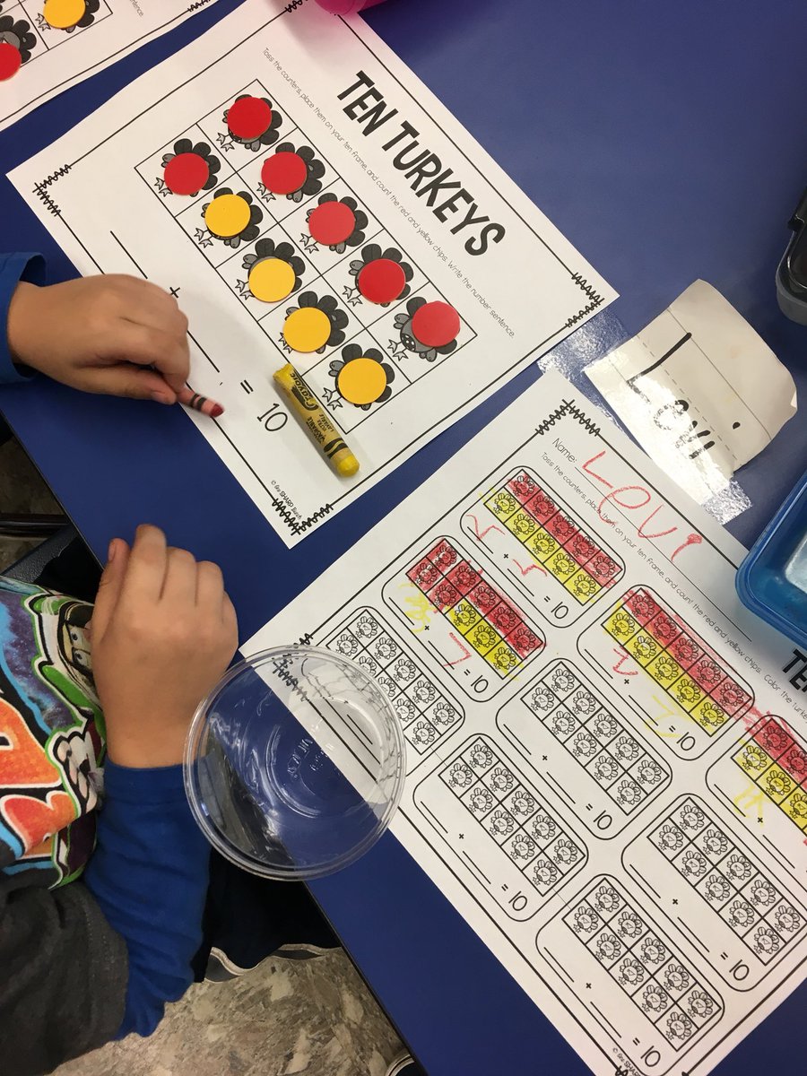 AthensElem's tweet photo. How many ways can you make 10? #turkeymath https://t.co/qS0kxhLEeH