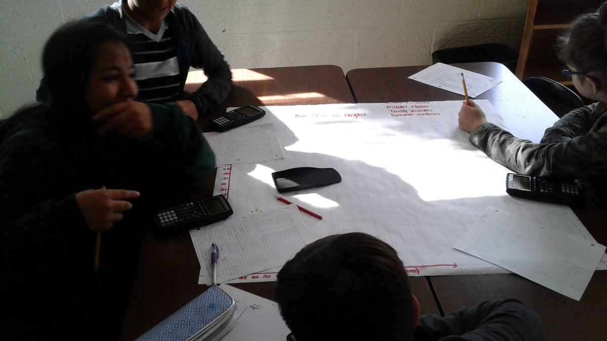 JanCarriker's tweet photo. Finding correlation coefficient and residuals from arm span/height data @elise_school https://t.co/nQ7Pq23zKI