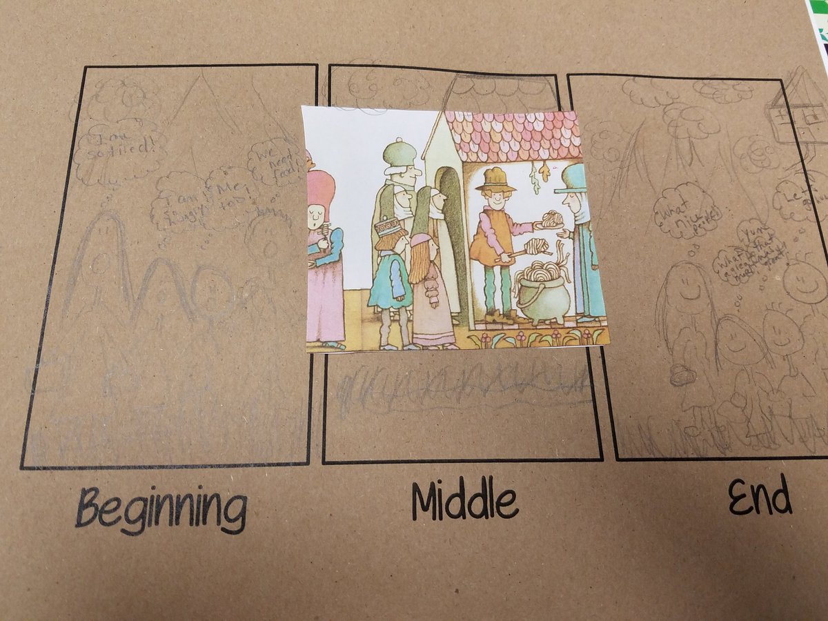 Jendean123Dean's tweet photo. Arts Integration, learning with fun #KickstArtcobb #cobbartrocks #cobbia@clarkdaleart https://t.co/1HH8BPGbJI