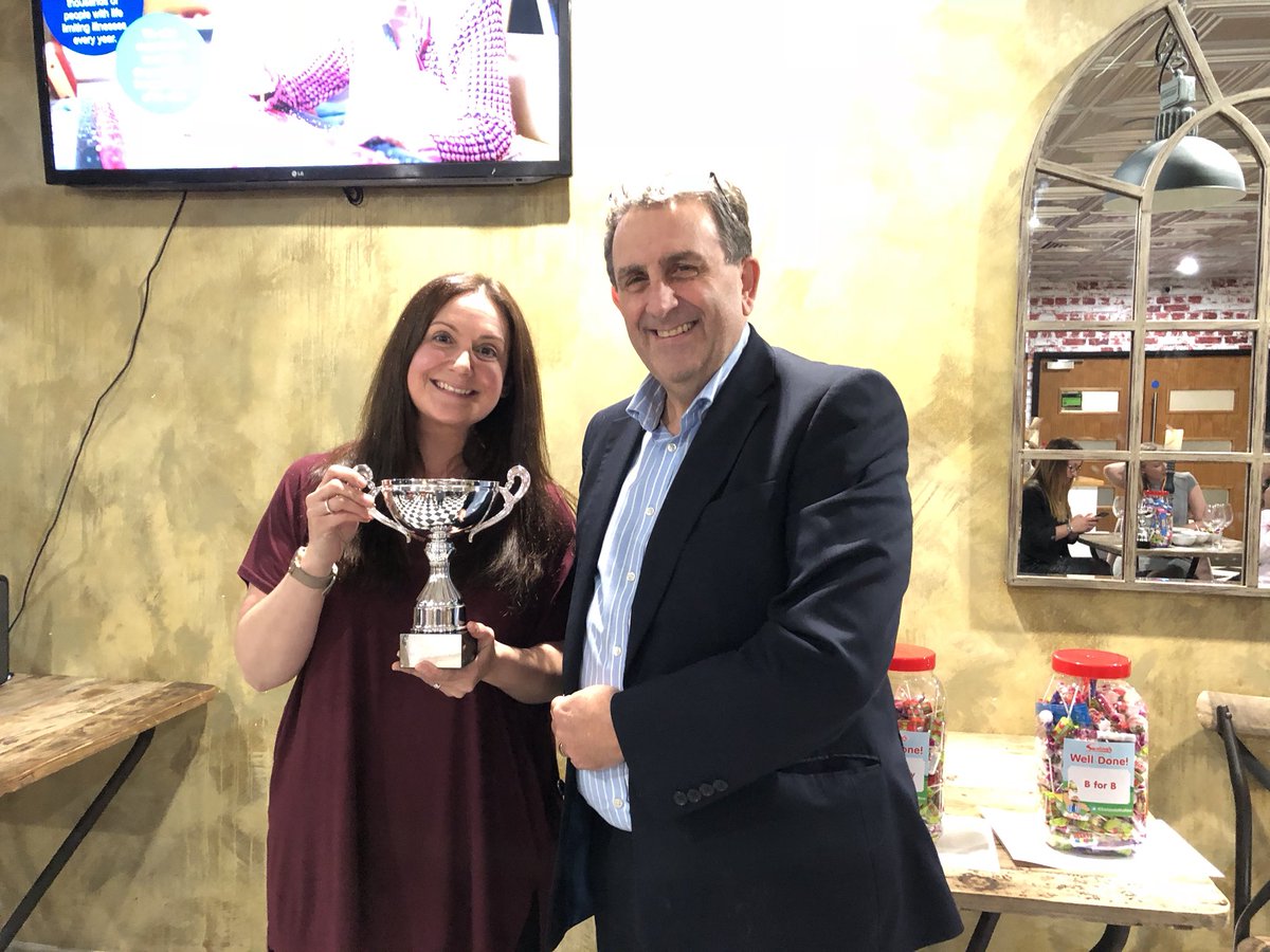 StAnnsHospice's tweet photo. Drumroll...... Our Ultimate Accumulator is Stockport Homes. They raised an incredible £3,917 as a result of their trek to Mount Snowdon, holding raffles, and selling tasty doughnuts! 🍩🌄 https://t.co/Hyh04rzg4j