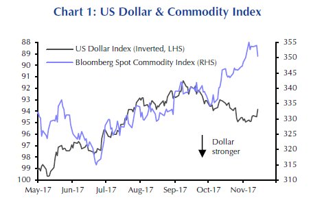 zerohedge's tweet photo. pair trade https://t.co/sdzW4fryo6