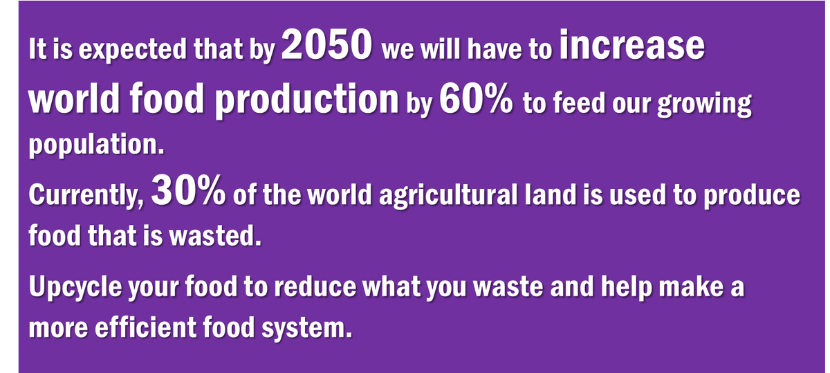TGFoodUpcycle's tweet photo. Reducing your food waste isn't just about saving money. We need to change our food habits so that the future demand for food will be met. Upcycle your food, reduce your food waste, and ensure the food that's grown is the food that's eaten, not wasted. #TGFU #Food #Waste https://t.co/djoNHeERGU