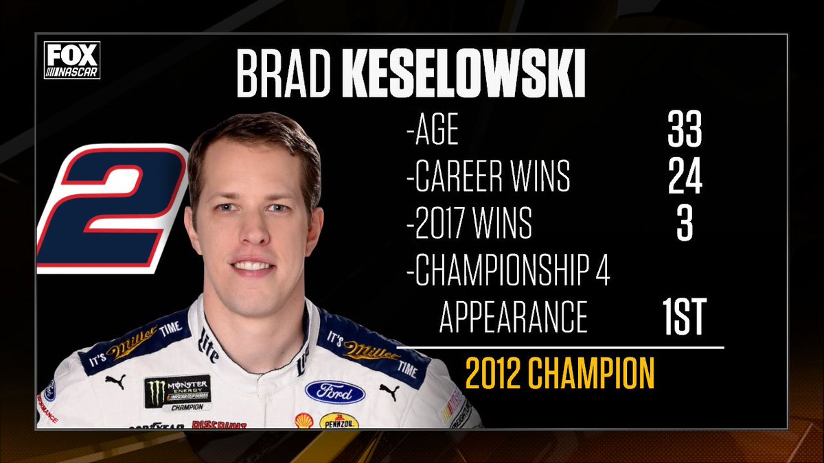 NASCARONFOX's tweet photo. RT if you think Brad Keselowski will be the 2017 Monster Energy NASCAR Cup Series champion. https://t.co/DeViPxc8hE