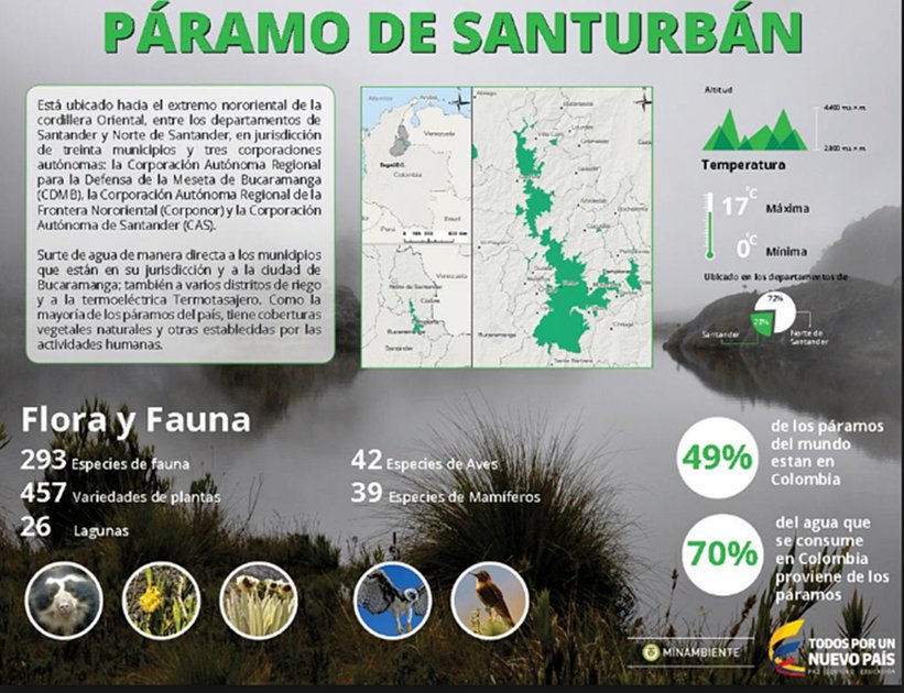 MARGARI53519631's tweet photo. Oro parea los Arabes o AGUA PARA LOS COLOMBIANOS, Santos sos un burro!#SanturbánNOEstáEnVenta https://t.co/sW9ssiASjt
