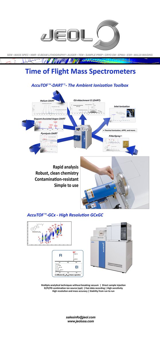 JEOLUSA's tweet photo. Great week at #EAS2017 Eastern Analytical Symposium - thanks to all who stopped by to learn more about our #NMR https://t.co/NtHoDYhtcp and #MassSpec https://t.co/CxPS2mVCxb https://t.co/sOCHlNMPid