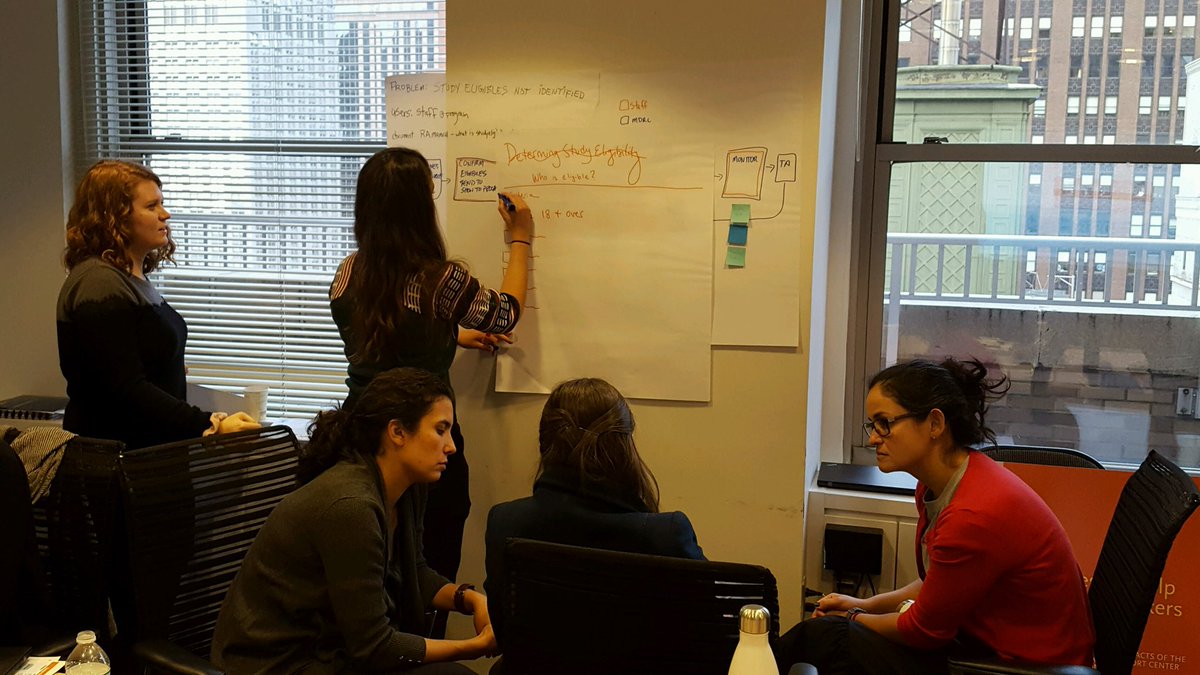 CABS_MDRC's tweet photo. Our team had a great day hosting a behavioral diagnosis and design workshop for our affiliates and delegates in our New York office. We’re excited to see the prototypes our fellow MDRCers designed today hopefully come to life in ongoing projects! #DesignBetter #Policy https://t.co/p6UMQNg7PD