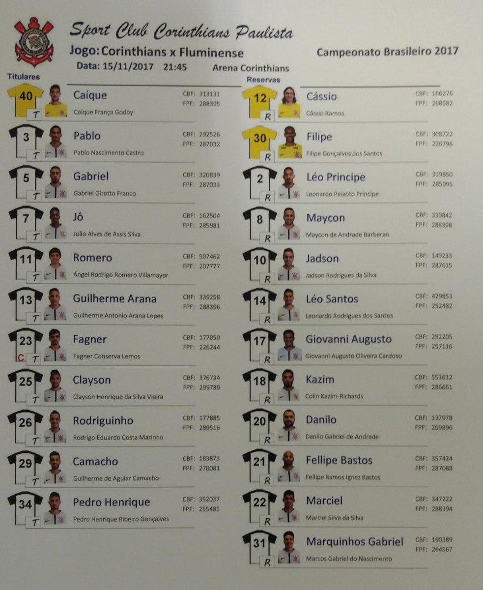 marcobellojr's tweet photo. #Corinthians confirmado com Cássio no banco de reservas https://t.co/ok8Ghmm35p
