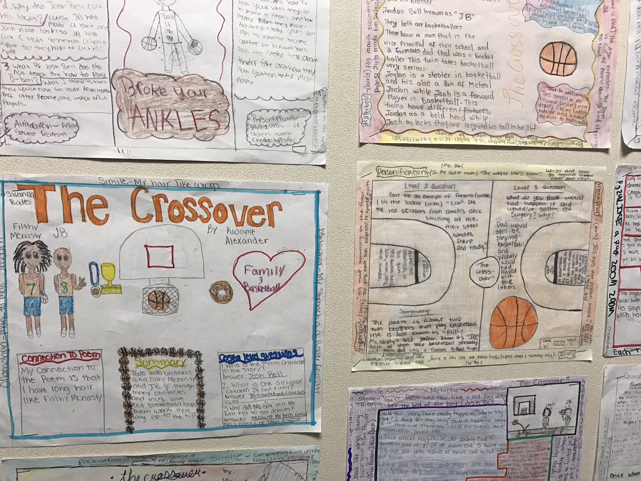 Budewig Intermediate on Twitter: "Meaningful Work: One Pagers