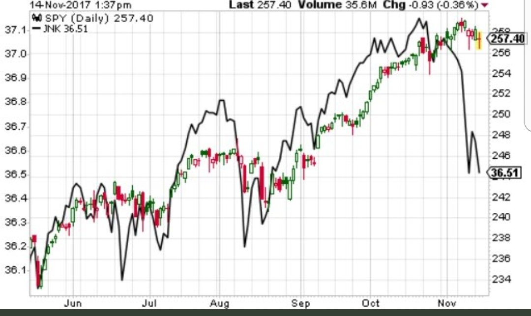 kotaking's tweet photo. @StockTwits https://t.co/8yLTdpdPIS