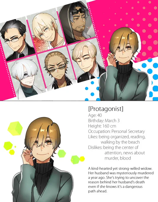 I tried to make a mock-up illustrations of an `otome game' parody but with older people

haha?
Good Morning! 