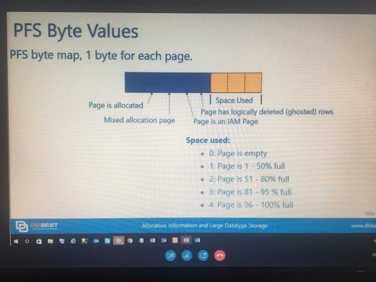 gbissio's tweet photo. Seeing @sqlqueen webinar! #sqllegend #awesome 👏🏻👏🏻 https://t.co/3YqaUP6hUt