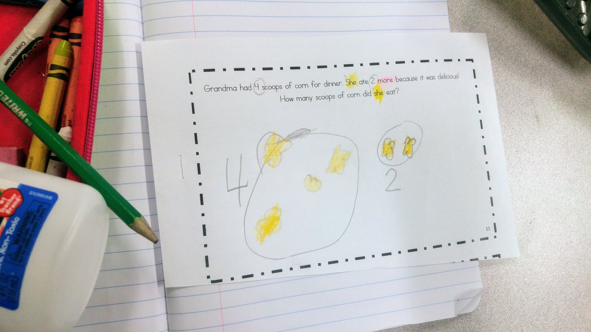 KatieP1120's tweet image. Number stories in Kinder.  We identify the important info (and sight words, lol), draw to solve, organize into a number bond and use words we know to write the conclusion. 
#hittingalltheteks
#mathgeniuses 
@GFESWildcats 
@TJones_Tech