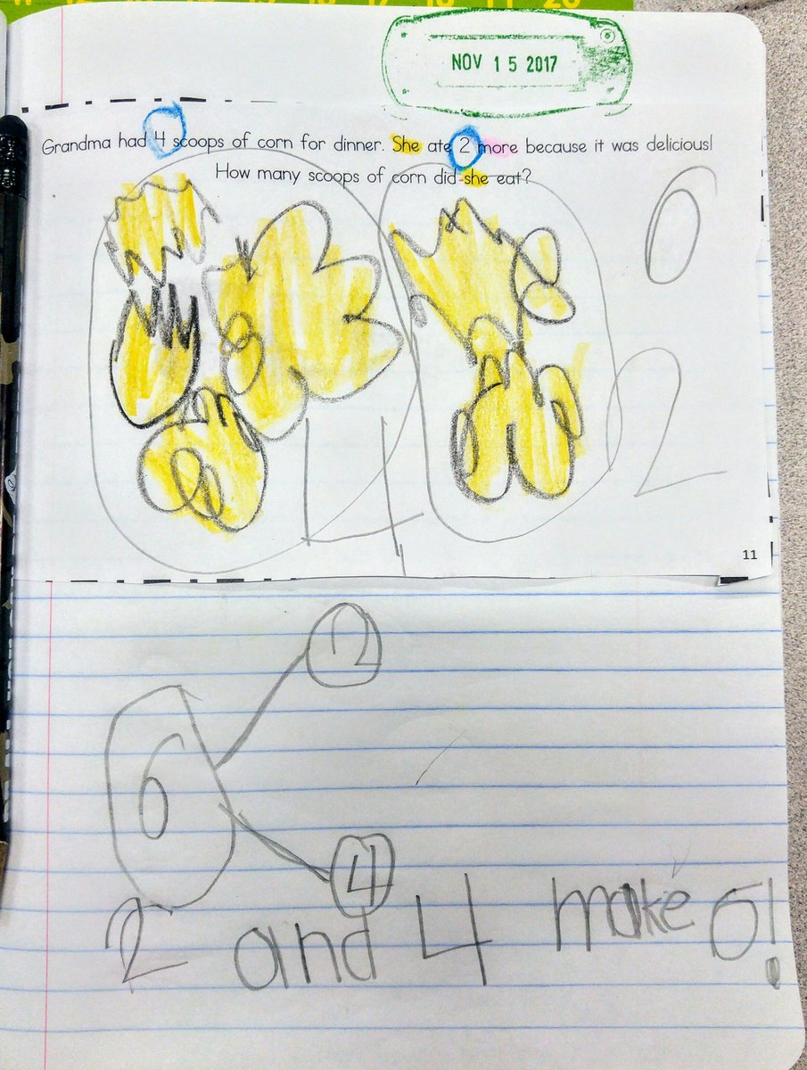 KatieP1120's tweet image. Number stories in Kinder.  We identify the important info (and sight words, lol), draw to solve, organize into a number bond and use words we know to write the conclusion. 
#hittingalltheteks
#mathgeniuses 
@GFESWildcats 
@TJones_Tech