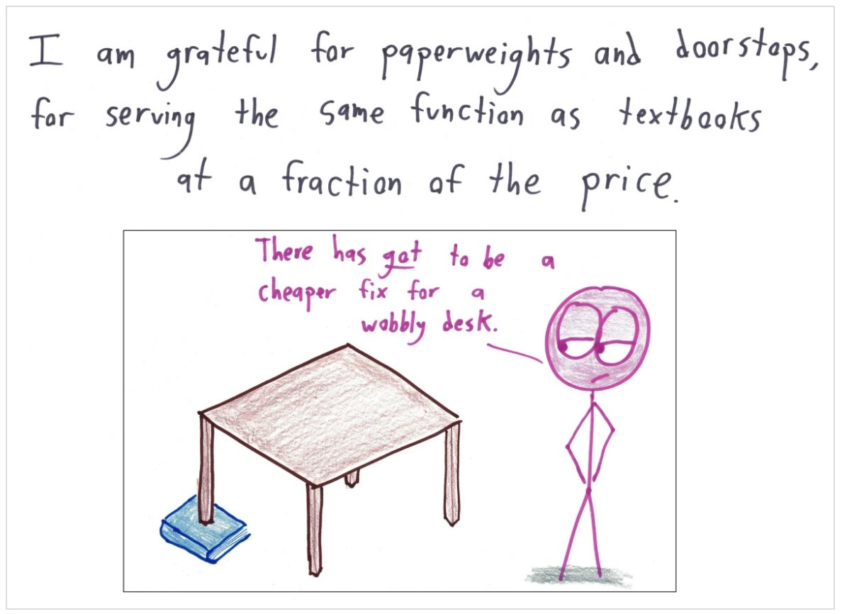 Tai Danae Bradley On Twitter Speaking Of Fixing A Wobbly Desk Is A Cute Application Of The Intermediate Value Theorem Profkeithdevlin Once Wrote A Little Summary Here Https T Co 96eyykoufm Drawing Courtesy Of Benorlin In