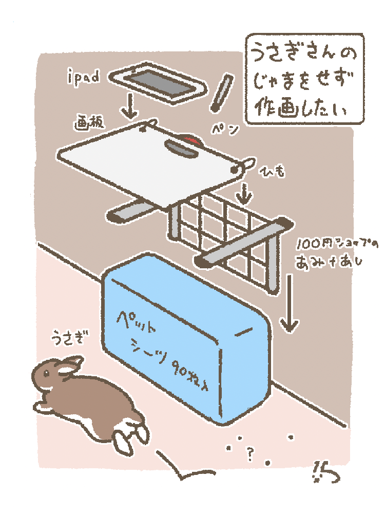 うさぎさんの部屋で絵を描きたいんだけども、お走りになられているとき机の足にぶつかったりしないか心配なので適切な机が見つかるまでこうです #作業環境 