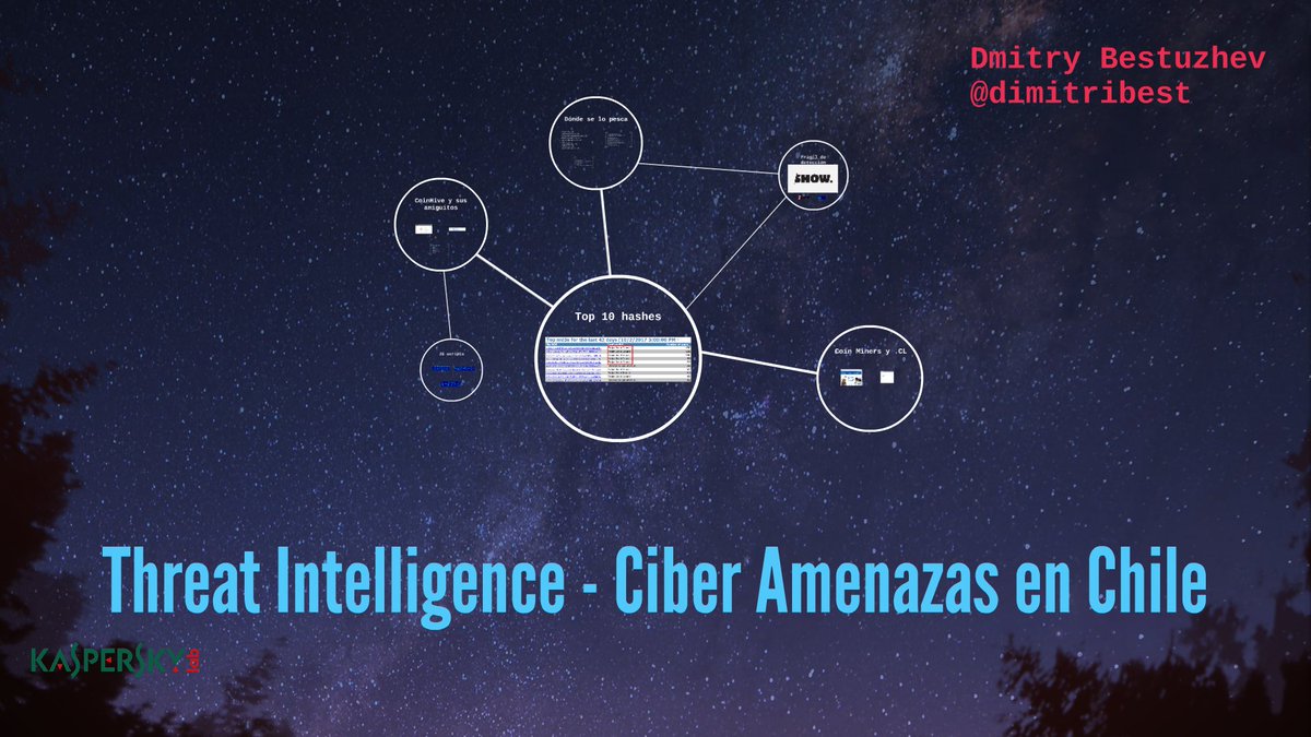 dimitribest's tweet photo. Todo listo para mañana para mi presentación en el #BSidesCL
Nos vemos mañana, 16 Nov a las 12:30 pm
/cc @bsidescl https://t.co/BI7vNFknPR