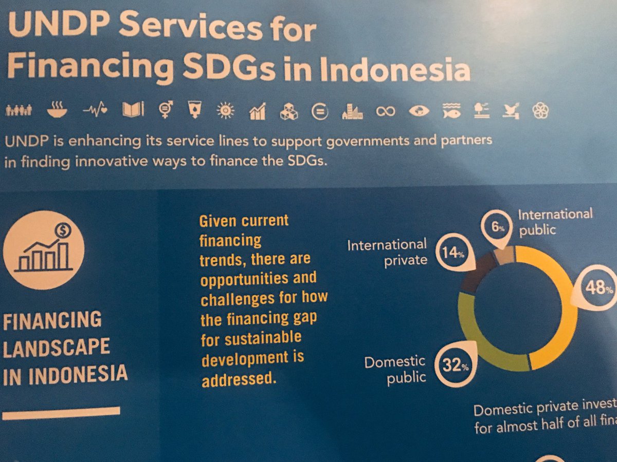 f_pickup's tweet photo. @UNDPIndonesia & @UNDPasiapac welcome colleagues to conference on leveraging #innofin4dev - stay tuned for updates! https://t.co/MfNV2HTTtD