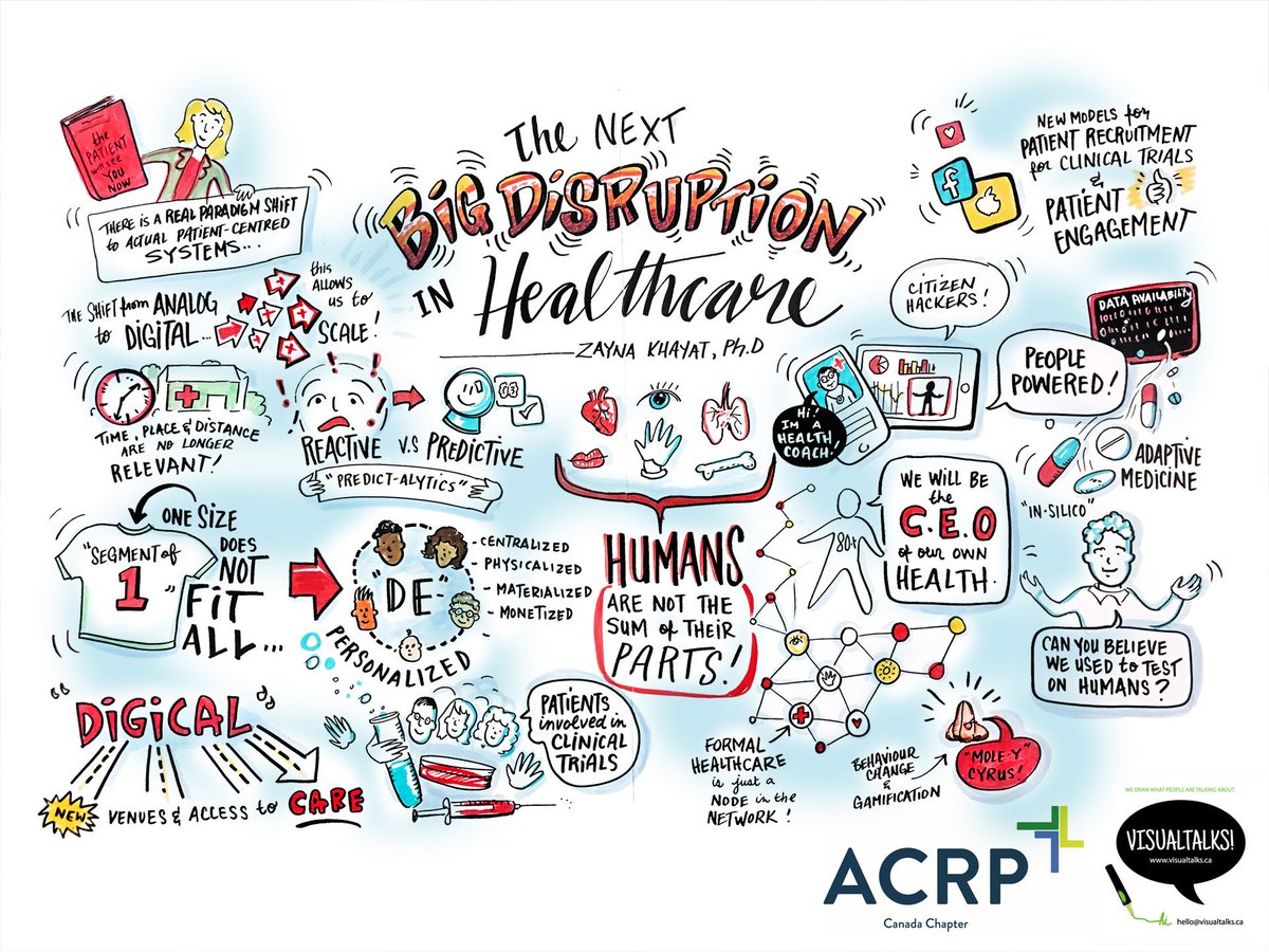 ACRP_Canada's tweet photo. The Next Big #Disruption in #Healthcare from the #ACRPonMaRS conference @ZaynaKhayat @ACRPDC https://t.co/FftwR57Hjo