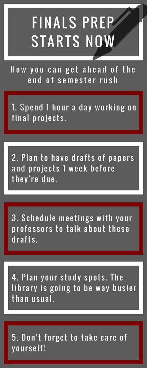 OklahomaEnglish's tweet photo. 5 tips for getting ahead of the finals rush. Good luck and good writing, everyone! (#5 is probably the most important!)
#infographic #studytips #writing #ou #ouenglish https://t.co/I1hYc6UYnK
