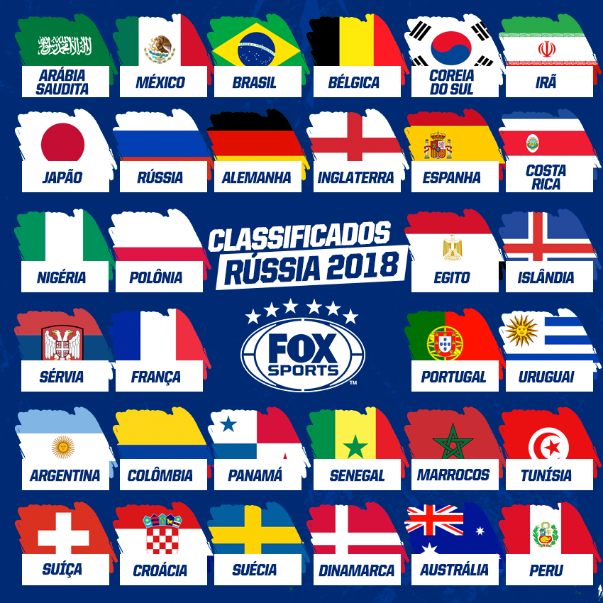 Quantas Seleções Se Classificam Na Primeira Fase