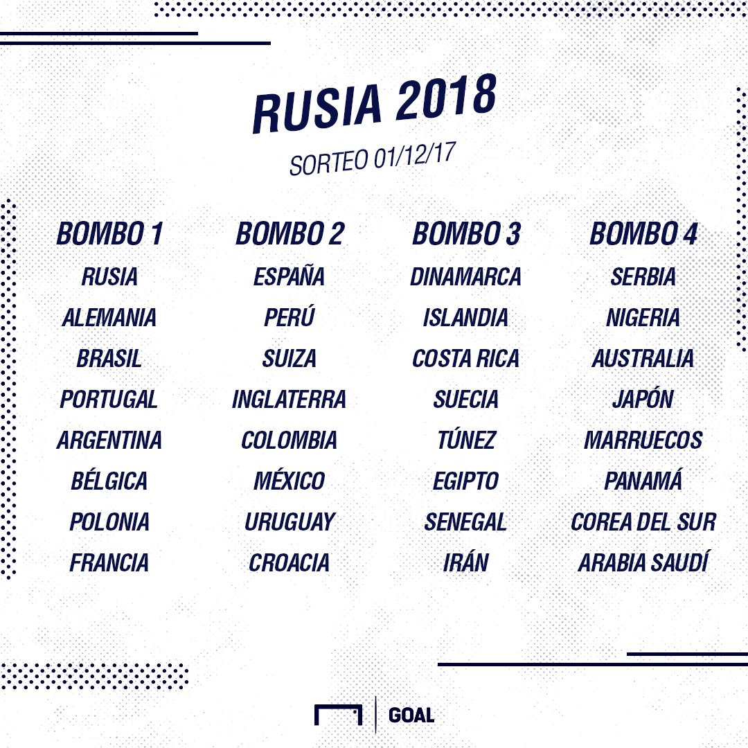 Goal_en_espanol's tweet photo. Así serán los bombos del sorteo del Mundial: ¡caliente! https://t.co/6YGyALj67M