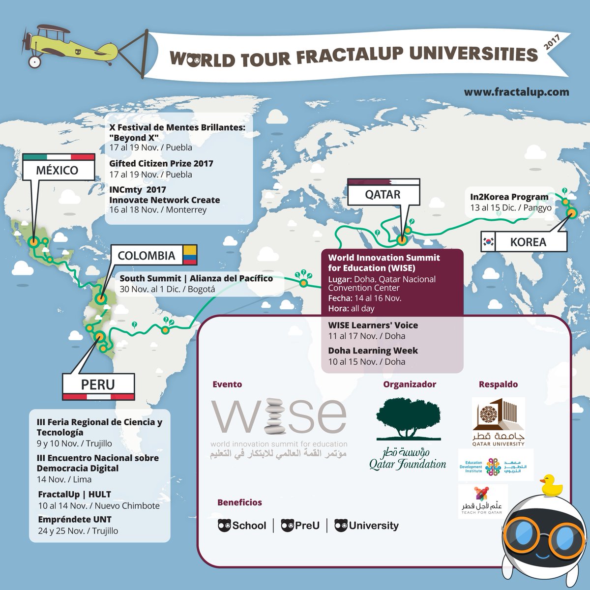 FractalUp's tweet photo. World Tour FractalUp Universities 2017 https://t.co/Xur8odPS7V