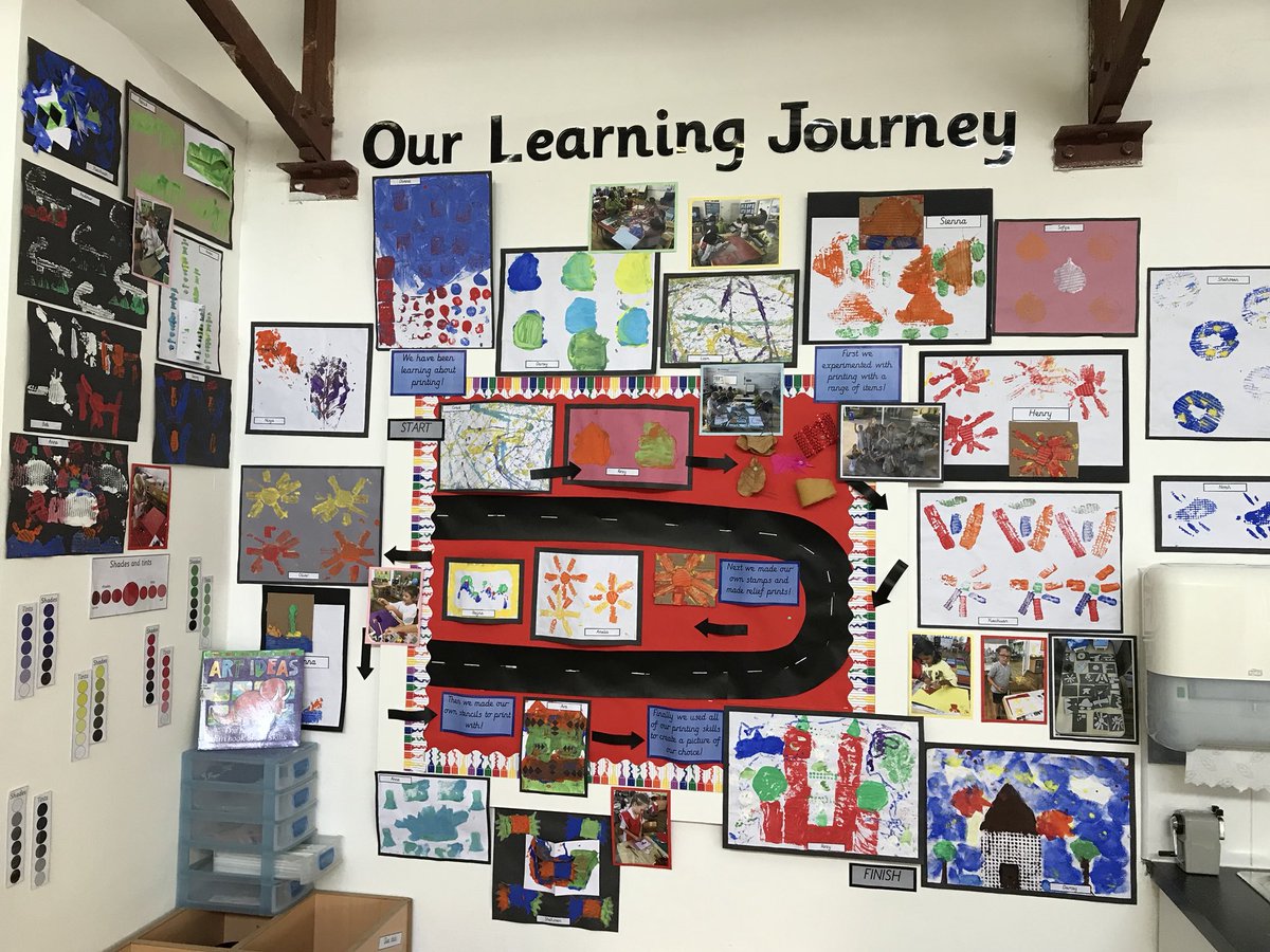 JESSJumeirahYR2's tweet photo. Our learning journey in art this term. We have been exploring printing! #jessjumart #jessjumcreativity #jessjumdisplay https://t.co/TfLxVt7qNP