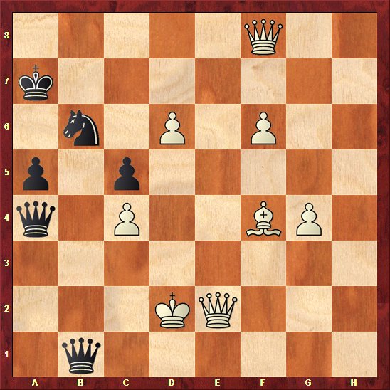 GM6 The Sicilian Defence