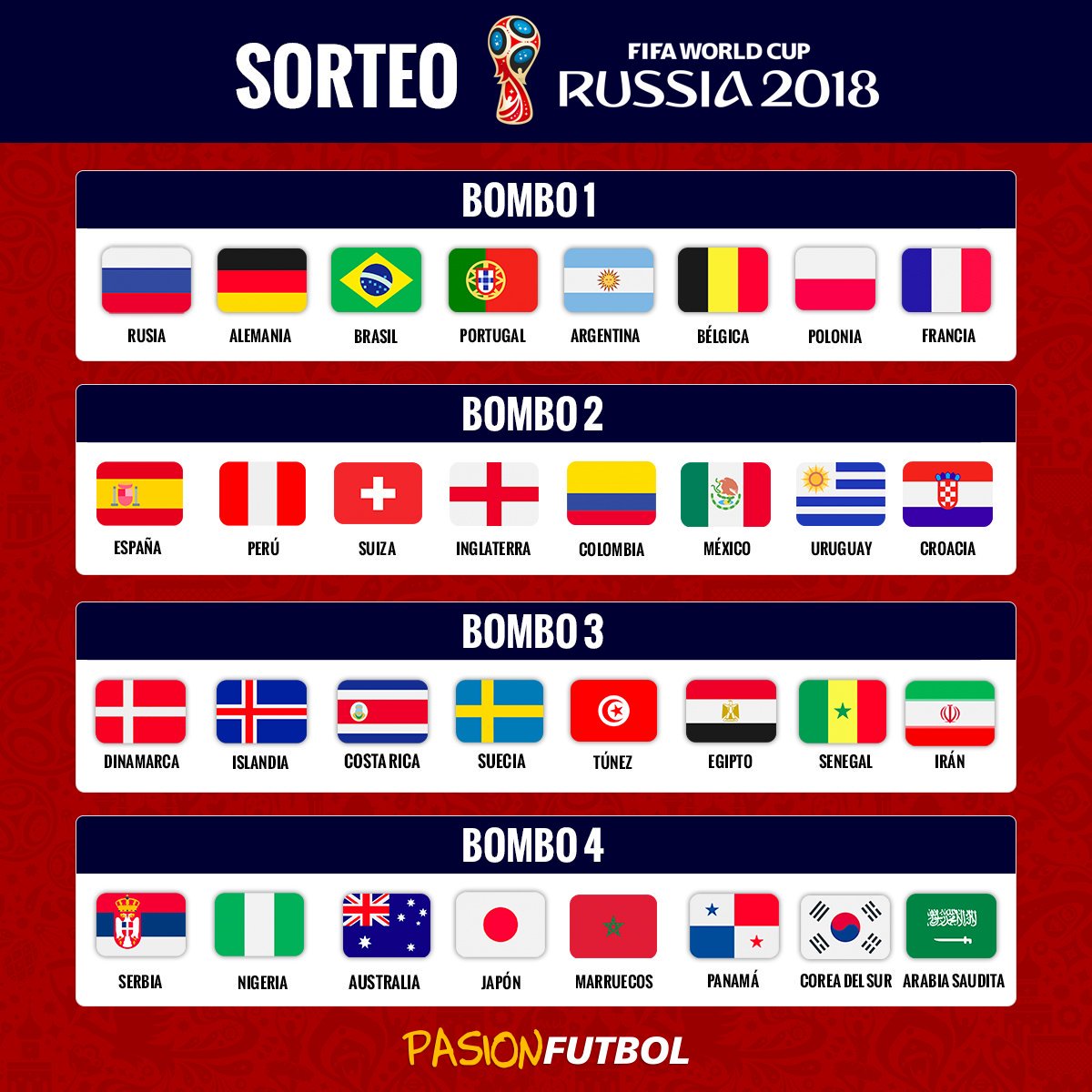 Previa - Rusia 2018 DOupF1-WkAESxt0