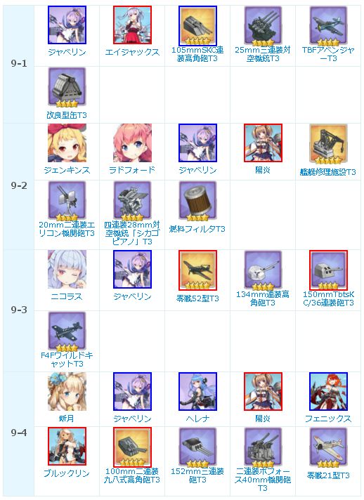 アズールレーンのチラ裏 6 9章追加 3ページ目 Togetter