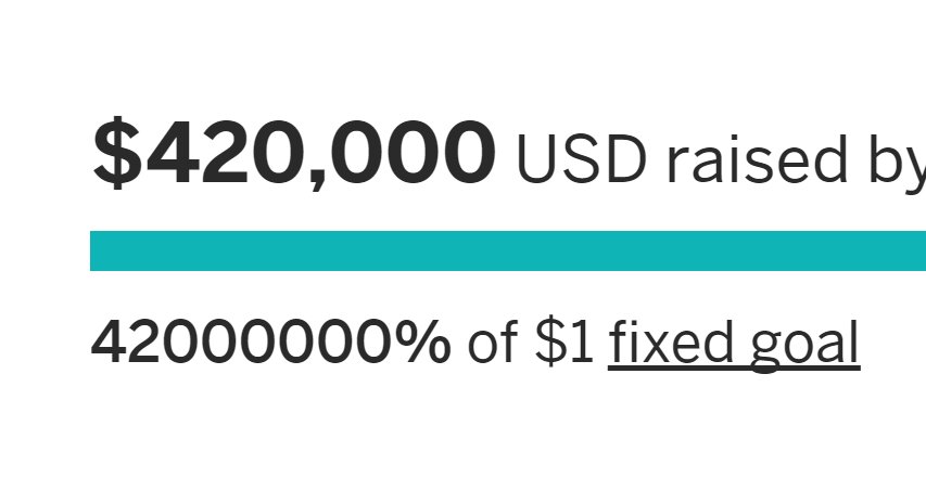 dbrand's tweet image. GUYS WE DID IT

indiegogo.com/projects/22288…