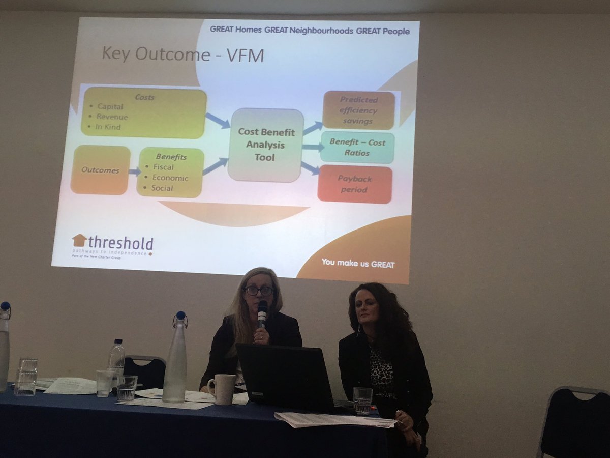 GudrunBurnet's tweet photo. Why invest in #HousingFirst? Saves lives & money #nobrainer #DAhousing #DVCN2017! https://t.co/tandXfF9Ak