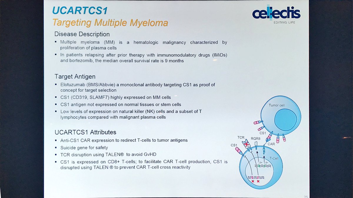 JacobPlieth's tweet photo. $CLLS plan for UCARTCS1 #Jefferies17 https://t.co/4OBPHMESiO